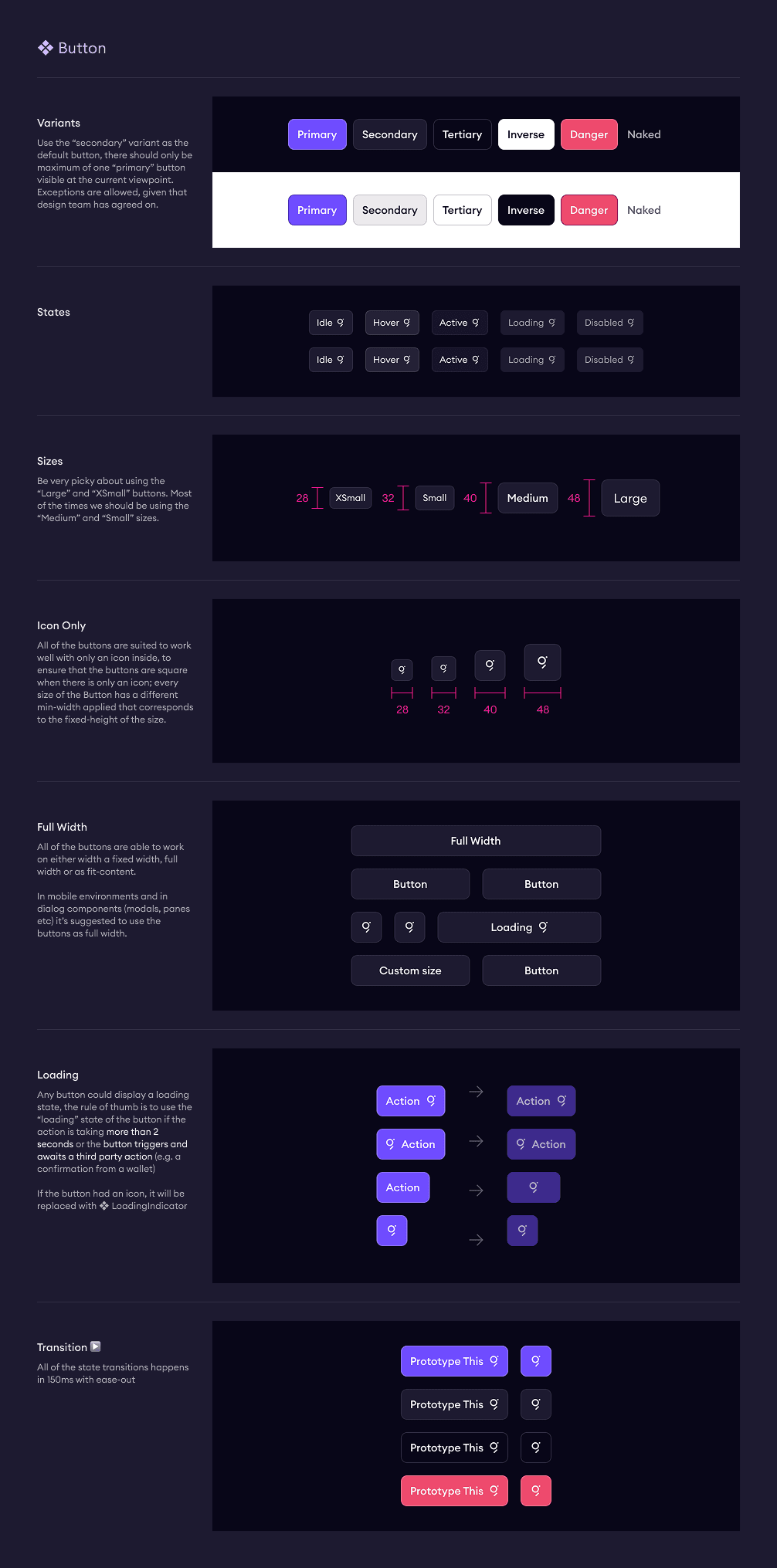 Button component
