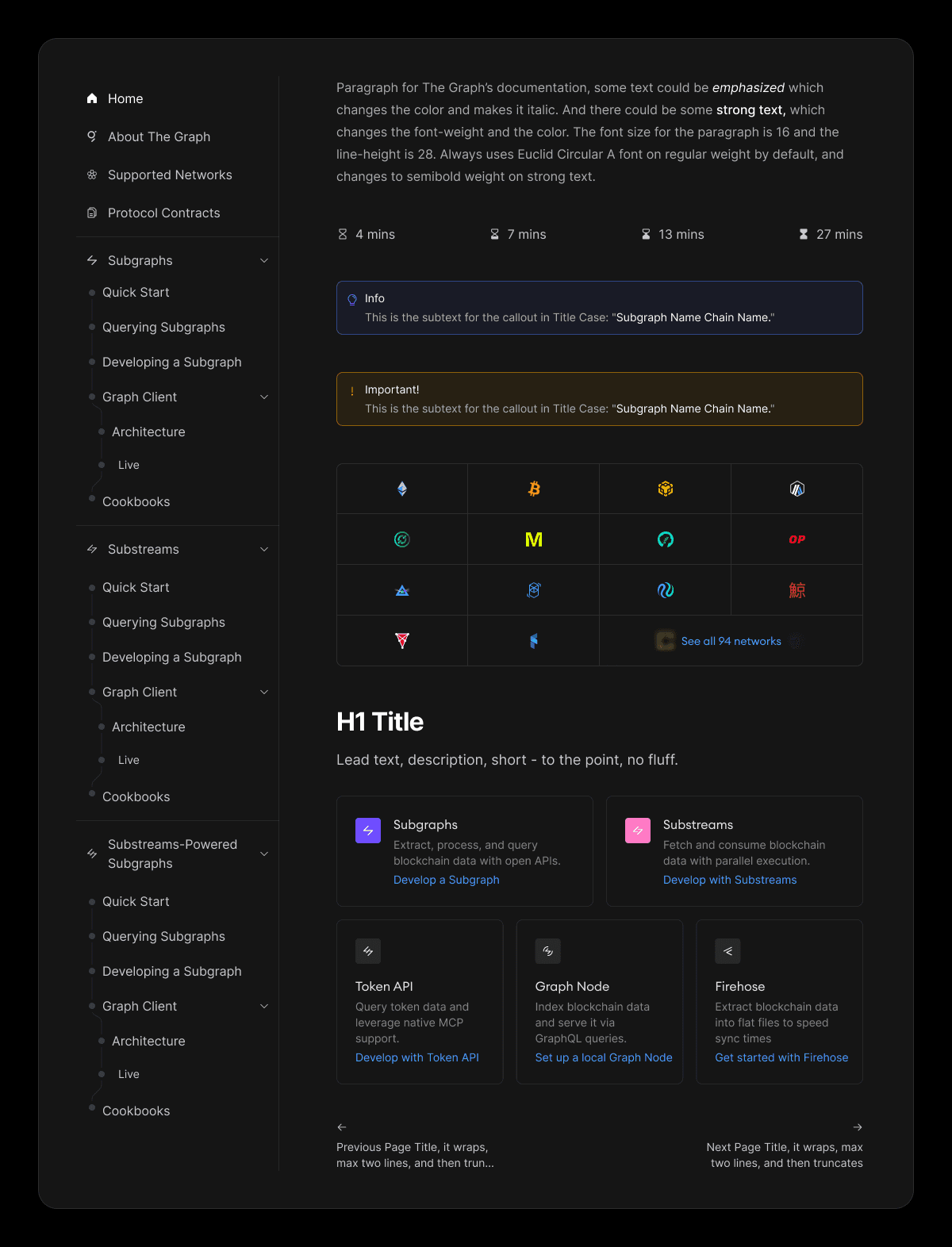 Component system