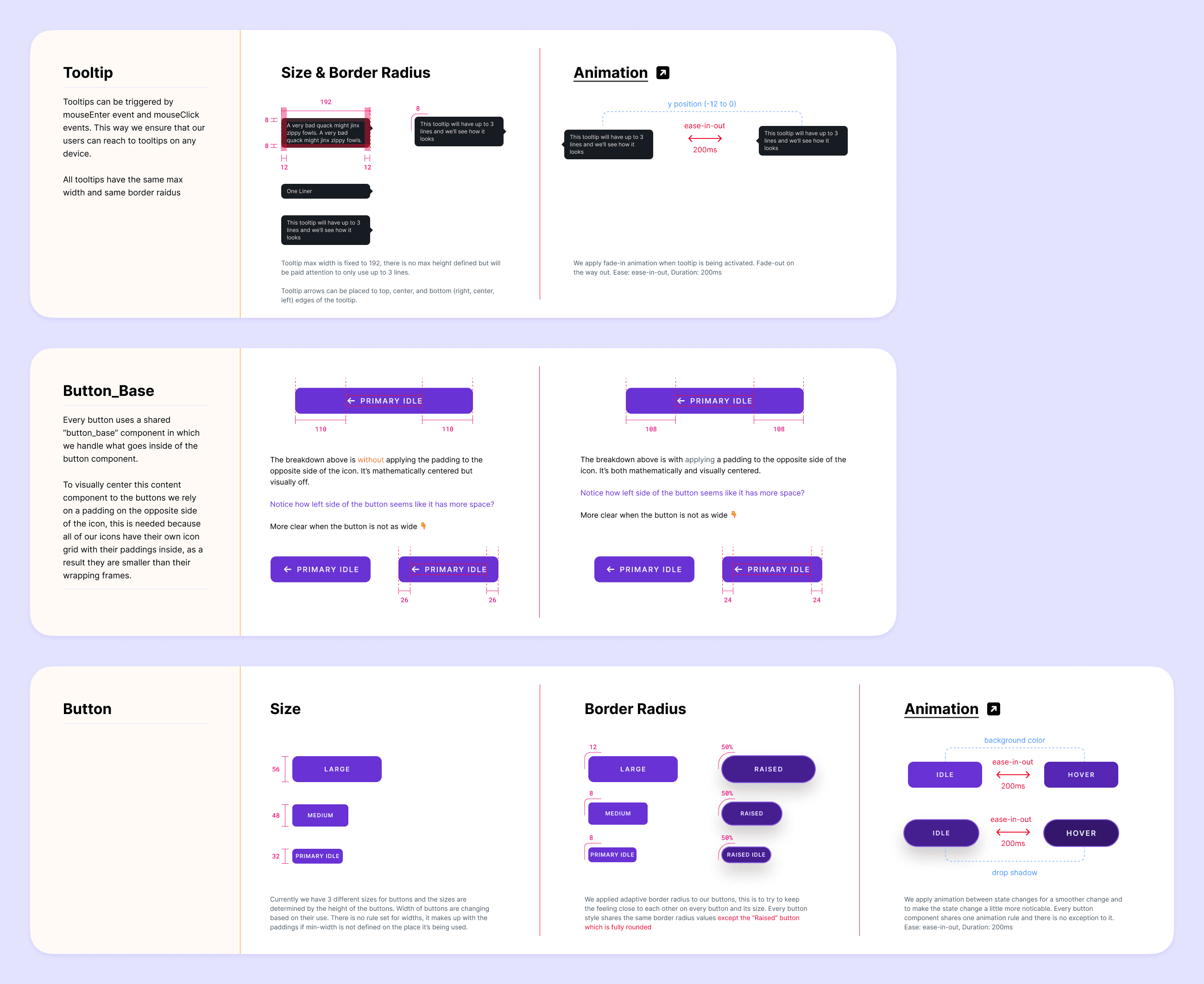 Documentation